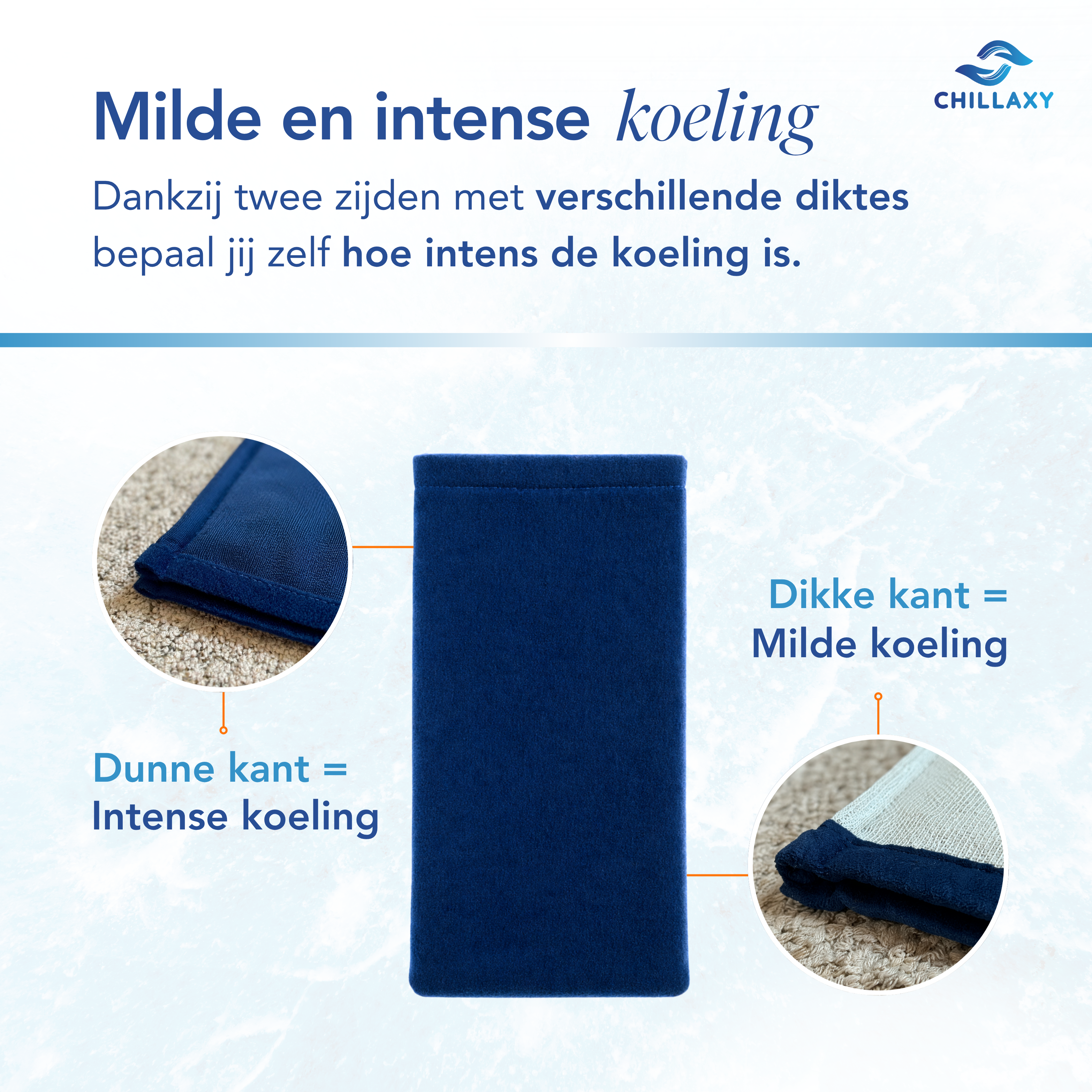 10 delige icepack set